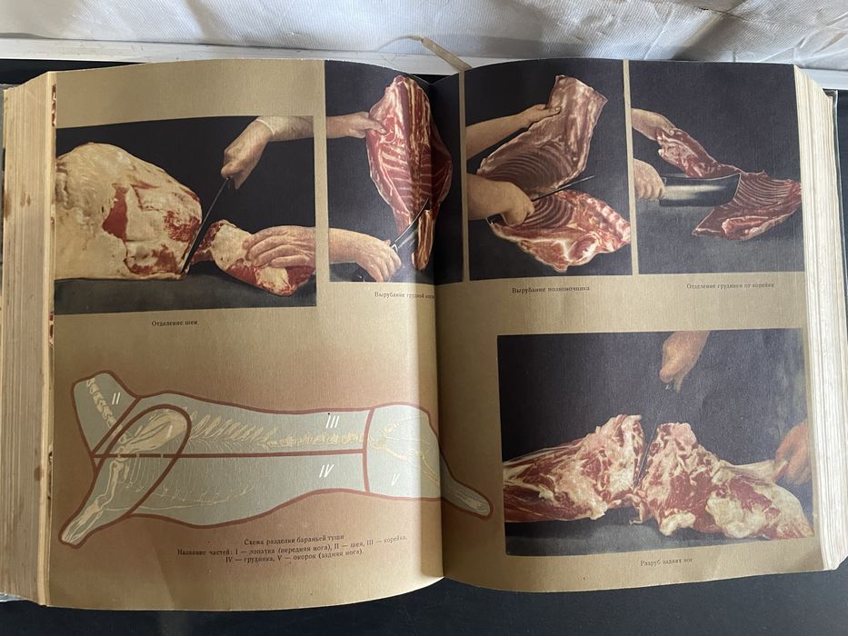 Кулінарія 1955 рік