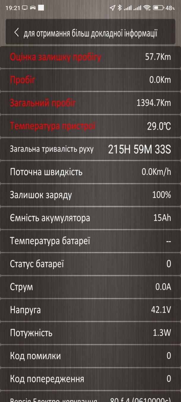 Crosser e9 PRO maх . торг