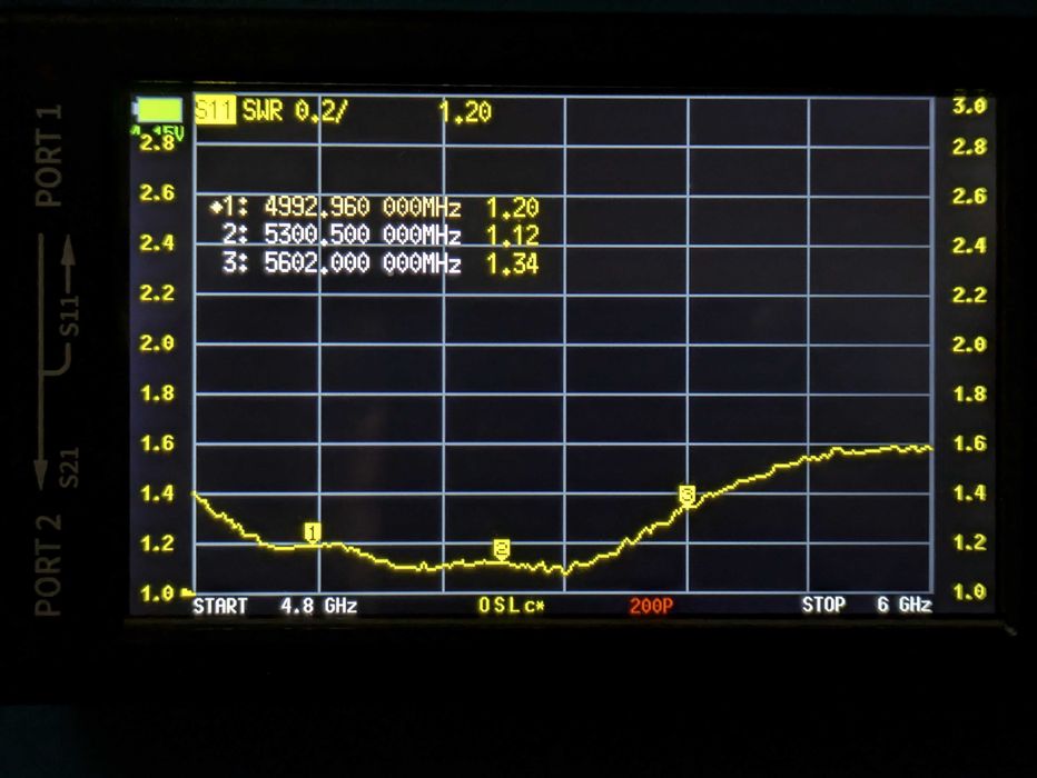 FPV антена типу конюшина (клевер) 4.9-5.6/5.3-6 ГГц RHCP/LHCP