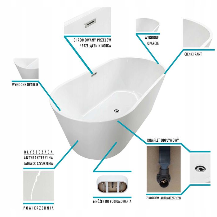 BRAIDER Akrylowa Wanna Wolnostojąca CANNEA 140 x 75 cm Biała Z syfonem