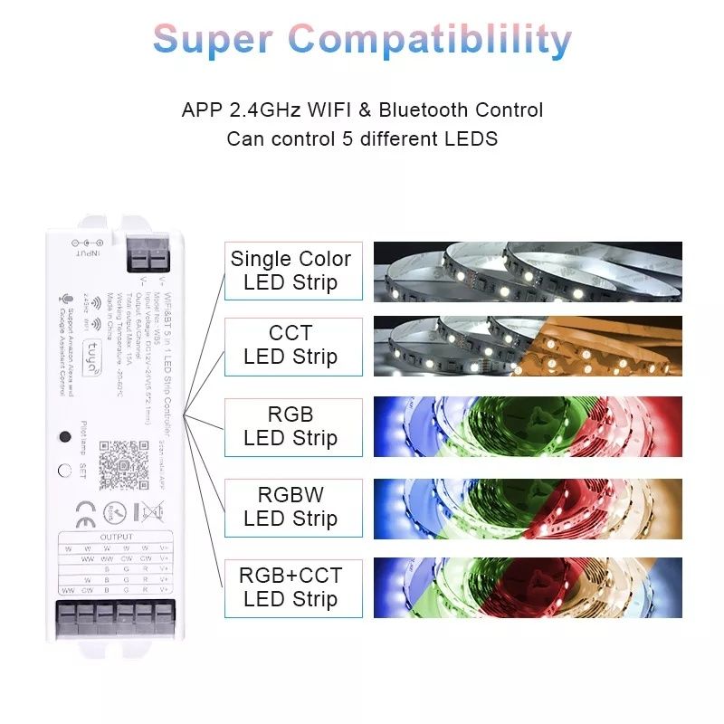 RGB LED контроллер