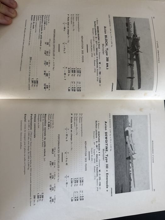 Livro L’ANNÉE AÉRONAUTIQUE ano 1933 ate 1934