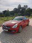 Mercedes SLK 250 cabrio