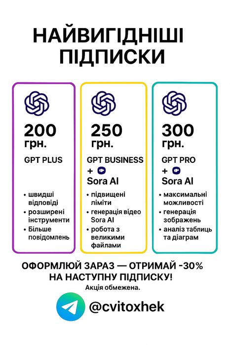 Підписка ChatGPT PRO  YouTube Premium   Dualingo Max