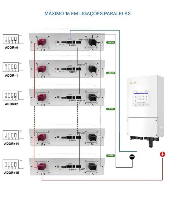 Bateria JKESS LiFePO4 15k,16KWh DIY faz tu mesmo
