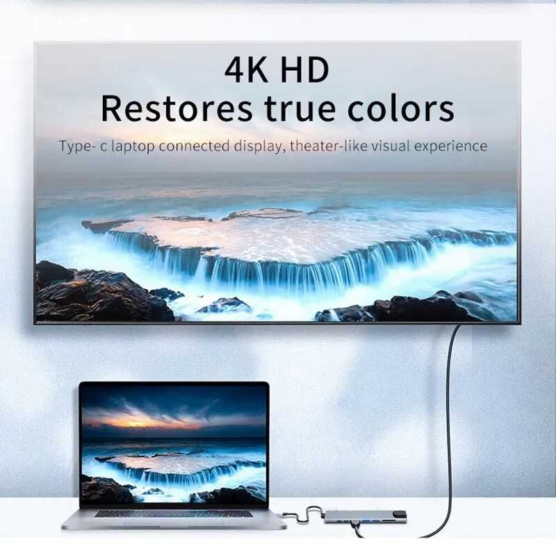 Адаптер Type-C 8 в 1 (HDMI + USB HUB  + кардридер + изернет)