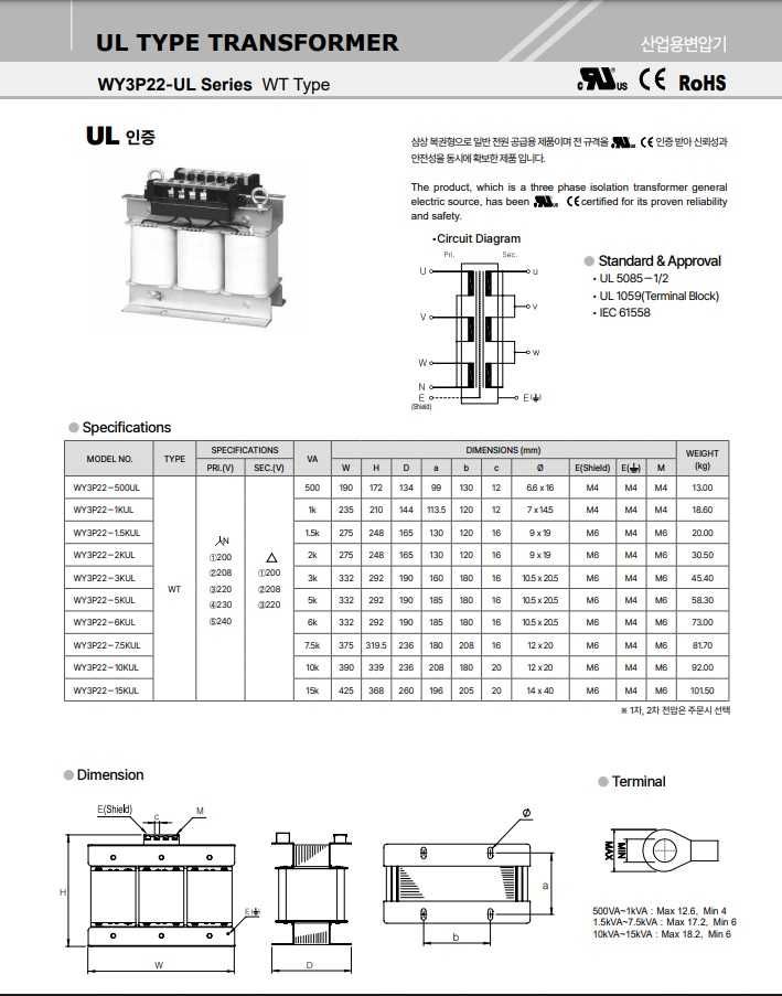 NOWY moduł Melsec UNIT CClink Mitsubishi AJ65SBTB1-32T1 AJ65SBTB1-32D1