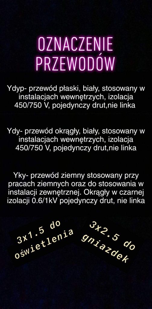 YDYp 3x2.5 100M POLSKIE TANIE KABLE przewody elektryczne 750V wysyłka