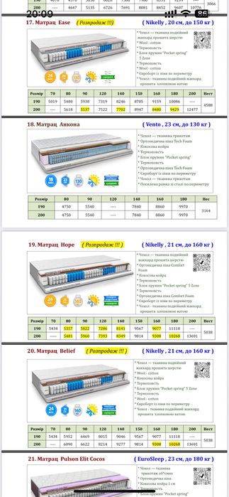 АКЦІЯ Матрас 160-200 матрац.опт