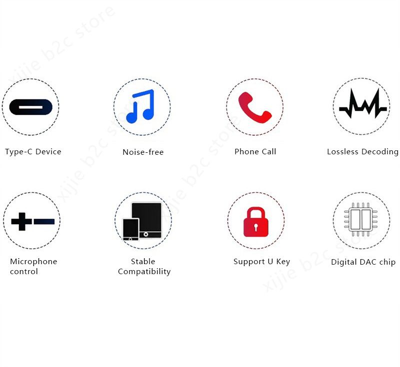 HiFi ЦАП USB Type C на 3,5 мм jack Підсилювач звуку