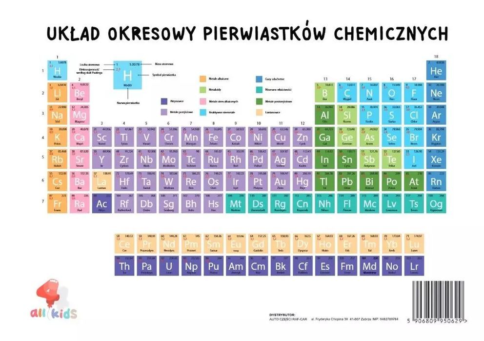 Plansza układ okresowy pierwiastków. All4Kids