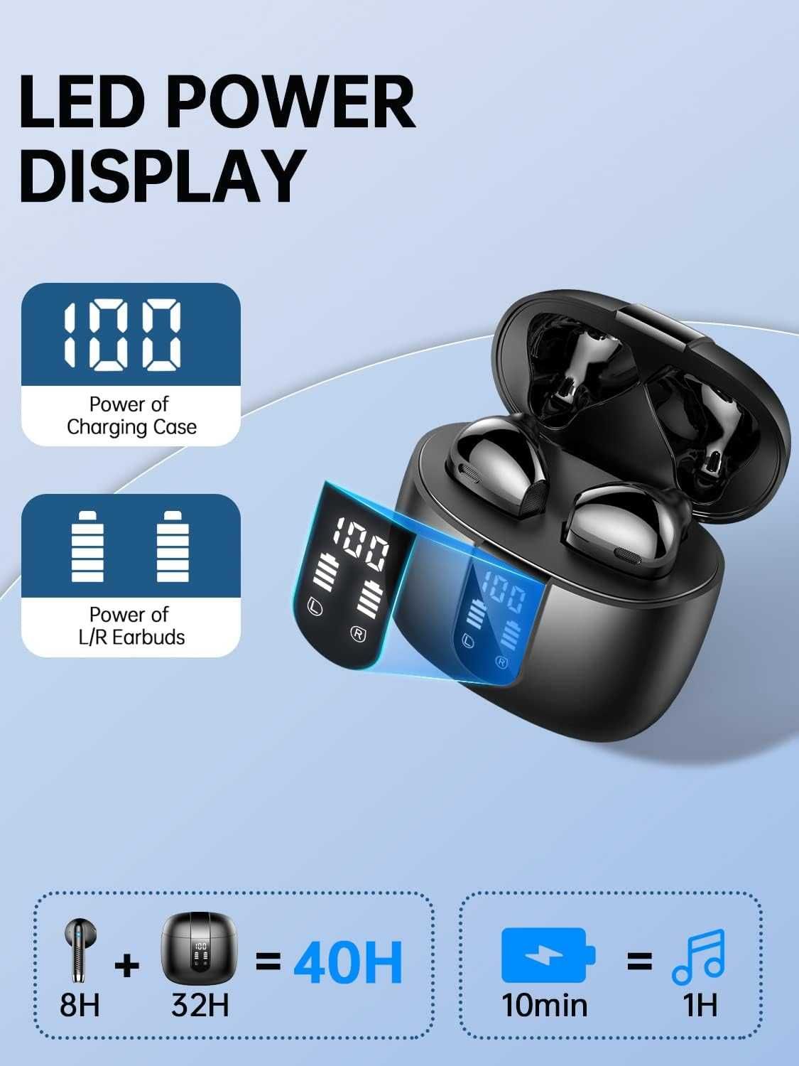 Wasart Bezprzewodowe słuchawki douszne, Bluetooth 5.3 z mikrofonem