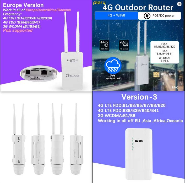 4G LTE роутери, зовнішній Інтернет для камер спостереження