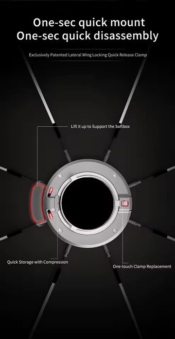 Софтбокс Triopo K3 крепление Bowens 90 см для Godox Aputure Sokani