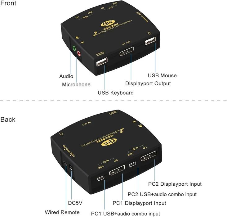Свич KVM-переключатель DisplayPort на 2 порта