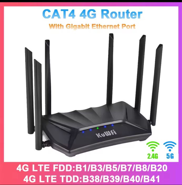 Router 4G - LTE 1200Mgs cartao sim