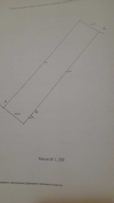 Продам земельну ділянку