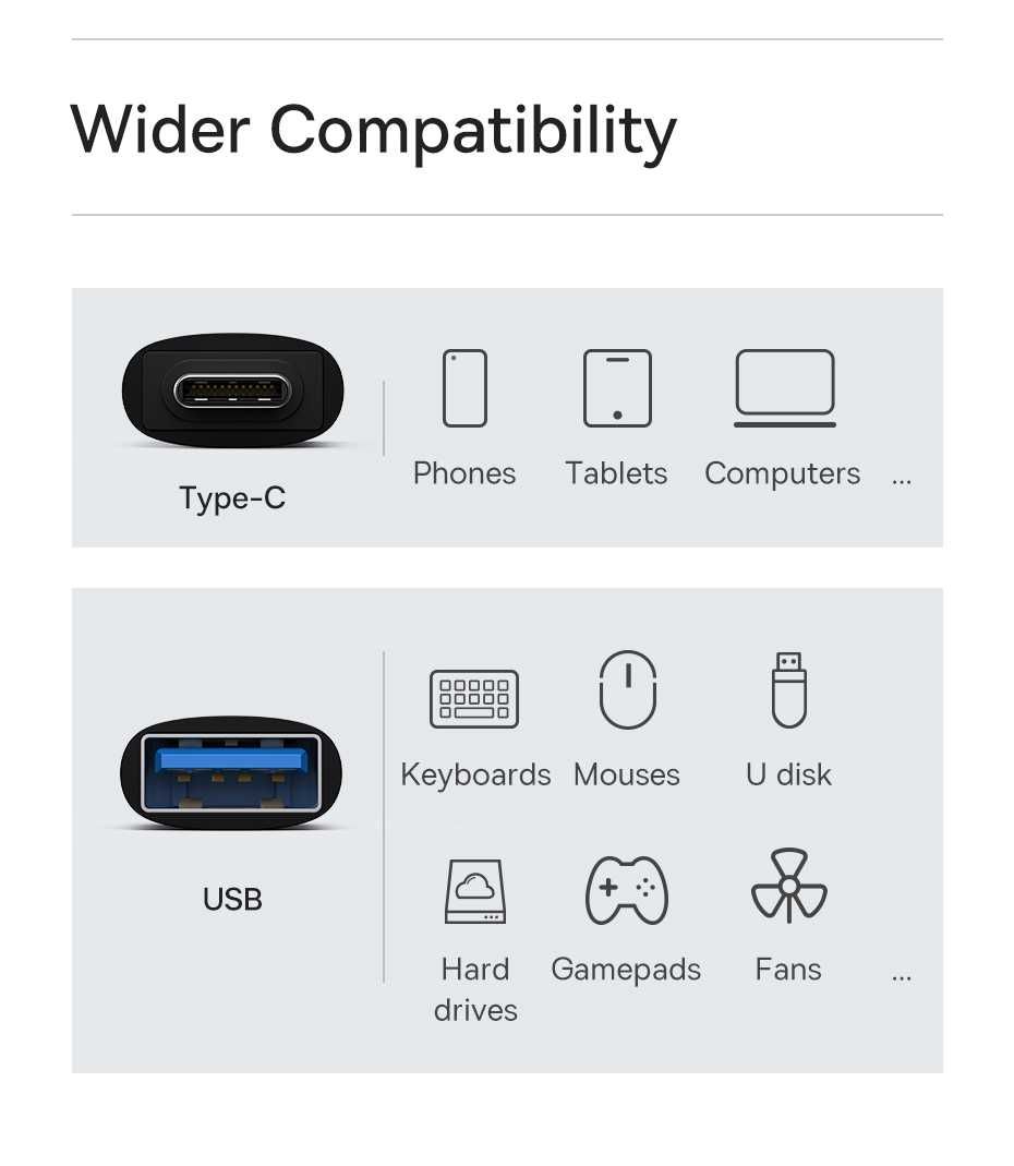 Baseus adapter przejściówka z USB USB-A (3.1) na USB-C typC Nowe BLUE