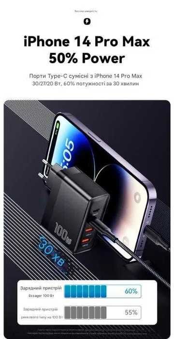 Зарядний пристрій Essager 100W GaN Зарядка для ноутбука type-c