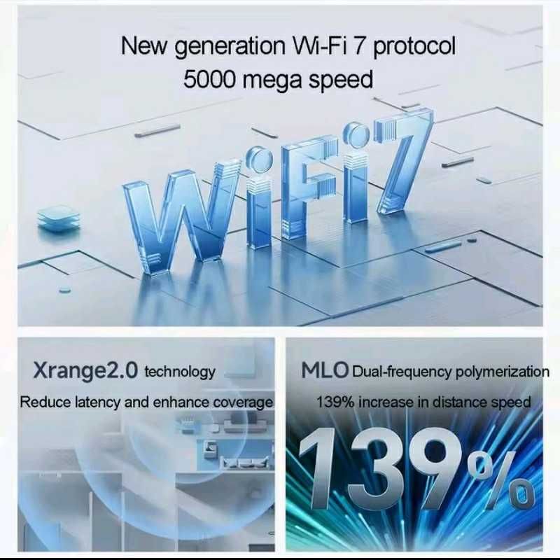 Маршрутизатор роутер Xiaomi BE 5000