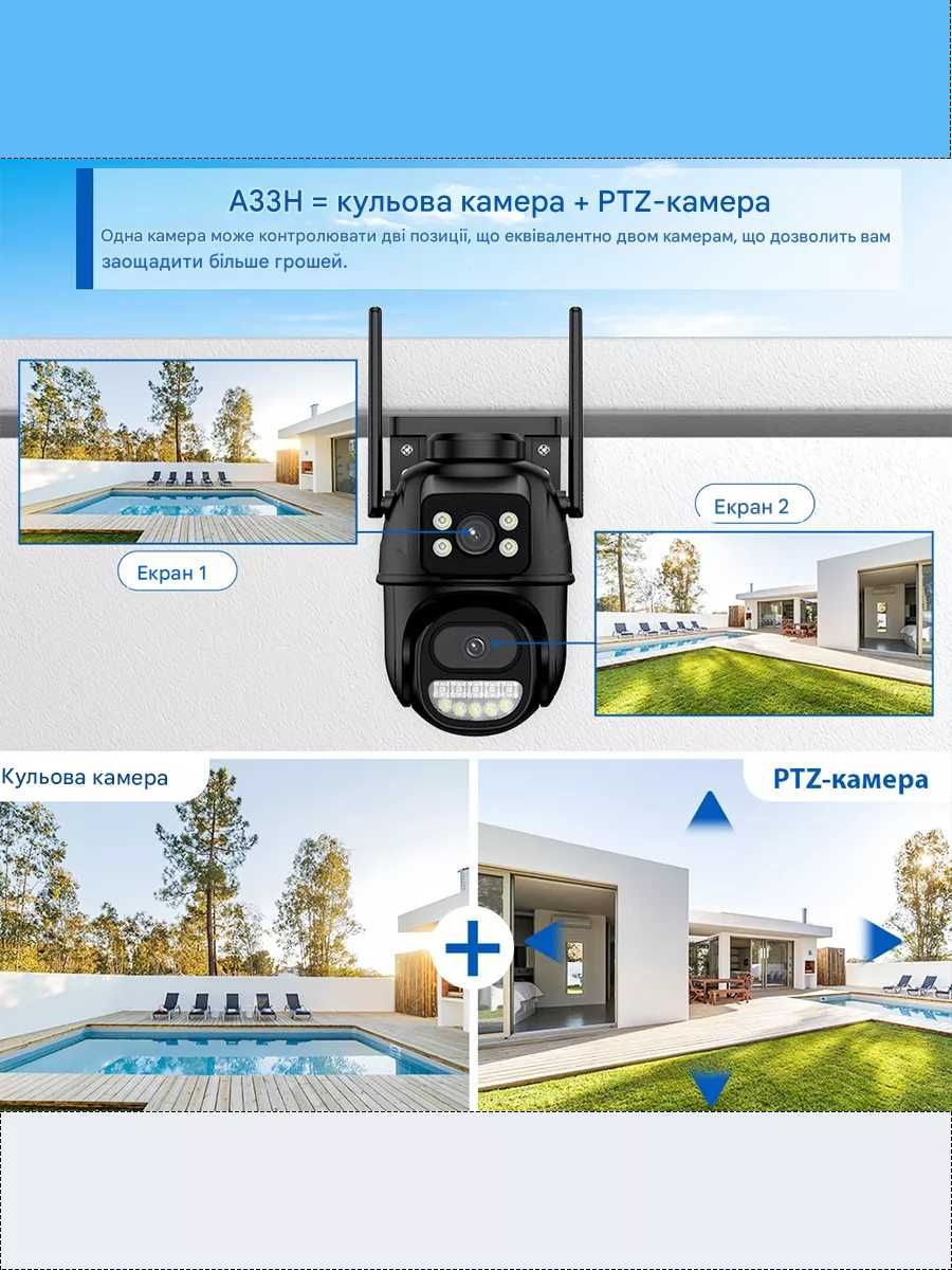 ТоПова камера ICSEE Besder A33 ICSEE відеонагляд поворотна для будинку