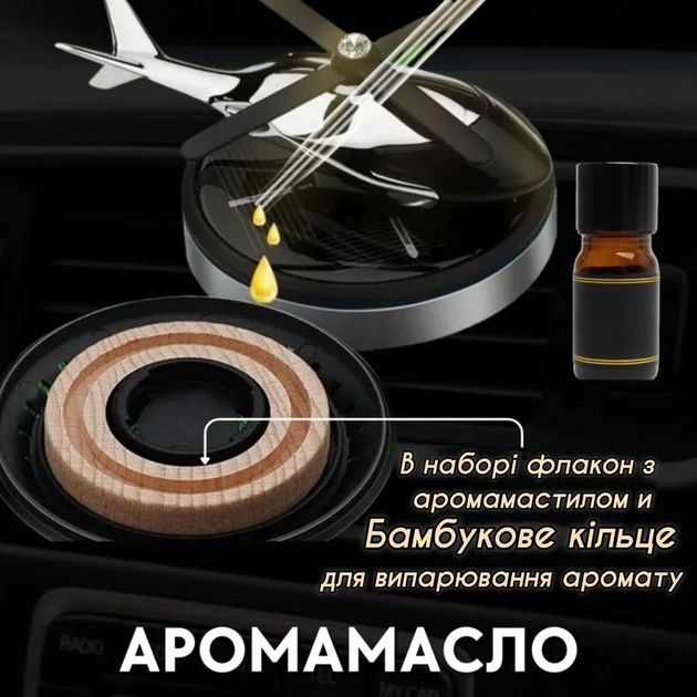 Багаторазовий ароматизатор вертоліт для авто, парфум в машину, пахучка