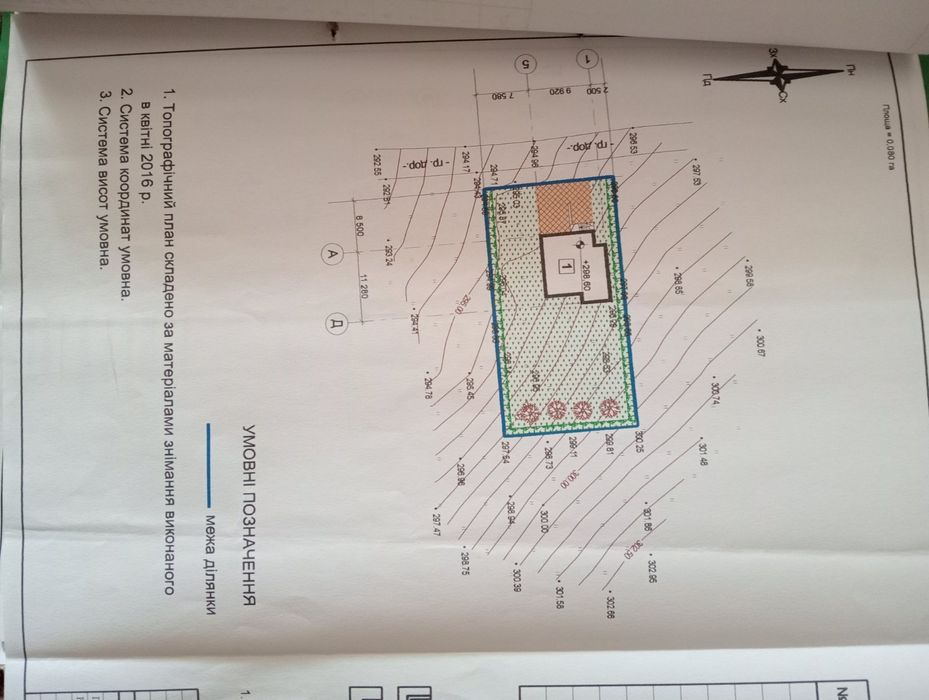Продаж будинку. Доступна ціна!