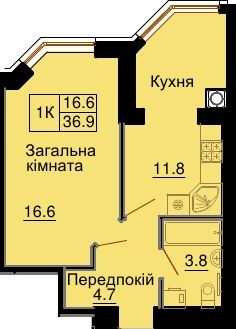 1к квартира в Софія Нова від Мартинова