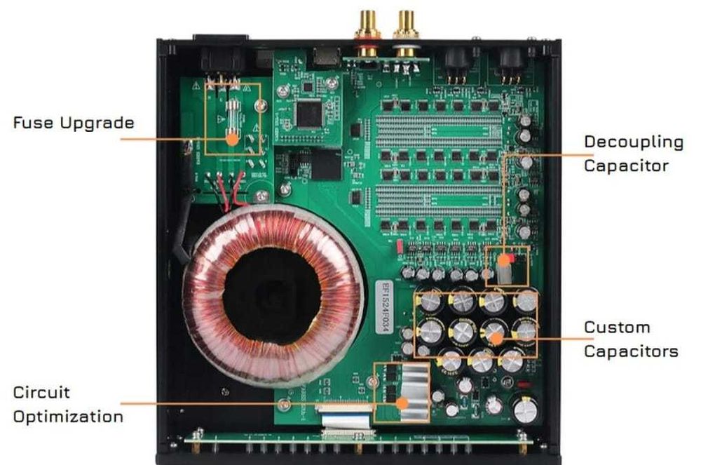 Denafrips ENYO 15th przetwornik cyfrowo analogowy DAC R2R drabinka