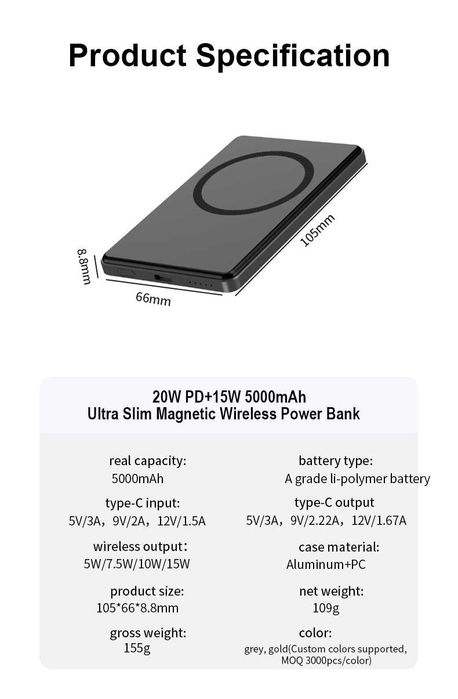 Павербанк Magsafe ultra slim 5000mah 10000mah 20W повербанк магсейф