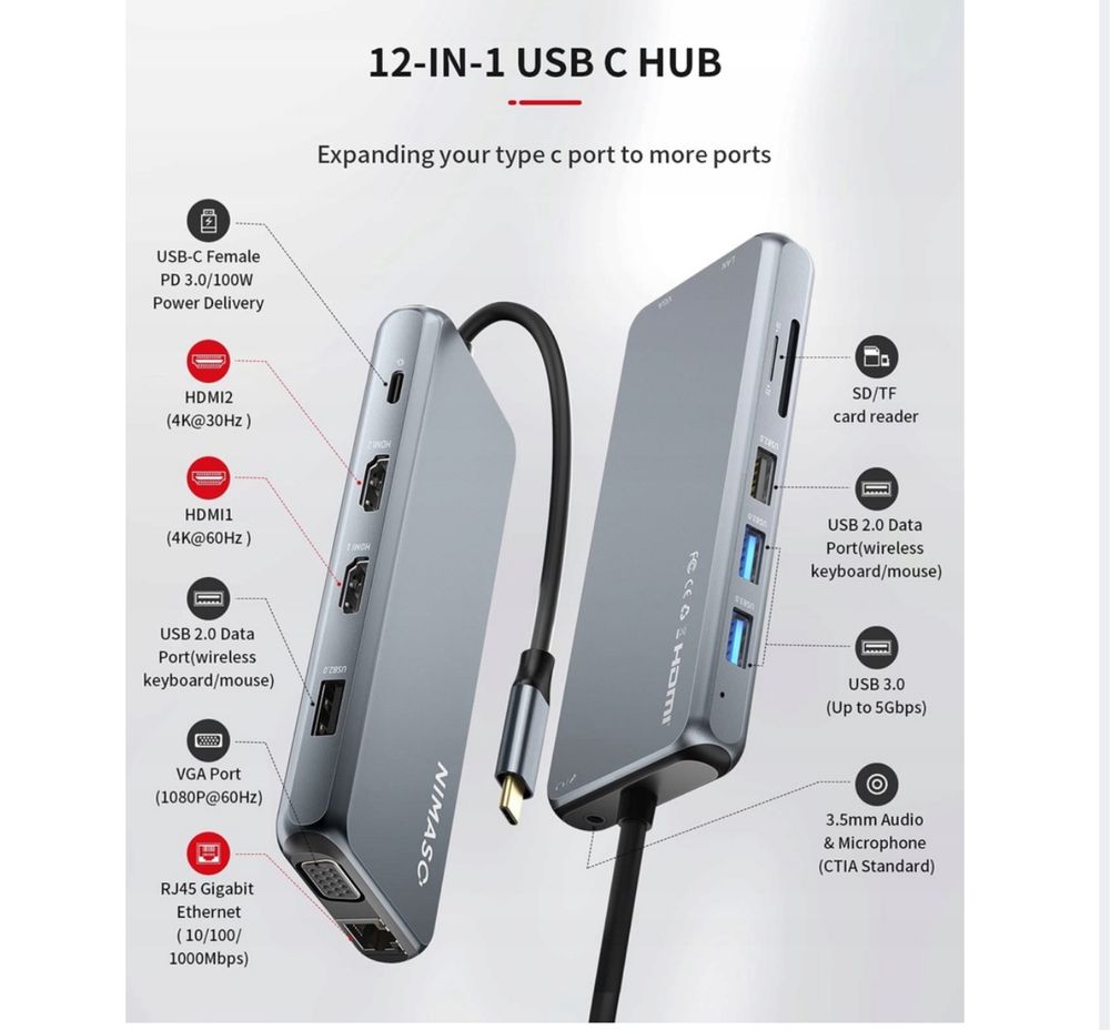 Hub USB Nimasmo 12 w 1 USB C 4K HDMI&VGA