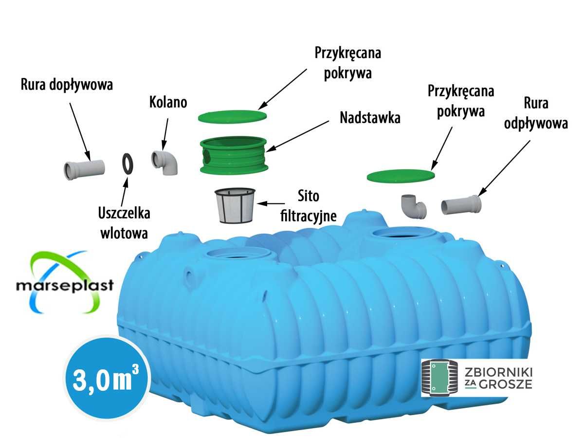 Podziemny zbiornik na wodę deszczową BOLT 3000