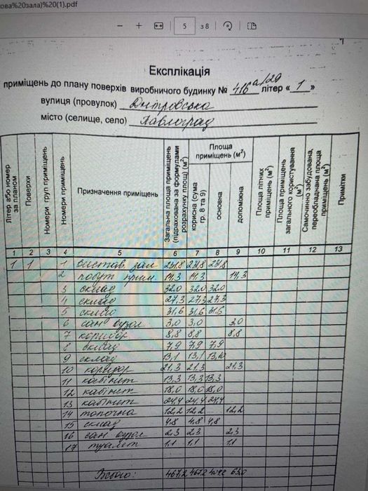 Продаж виробничого приміщення м. Павлоград