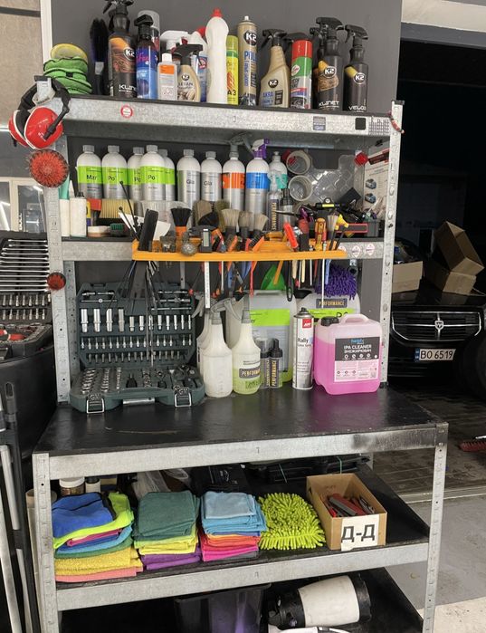 Продаж готового бізнесу