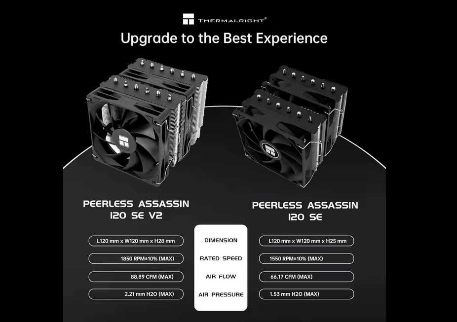 Кулер Thermalright Peerless Assassin 120 SE V2