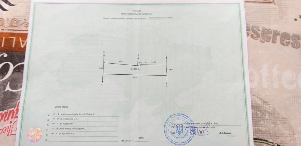 Продаж будинку із ділянкою в центрі Бучі від власника