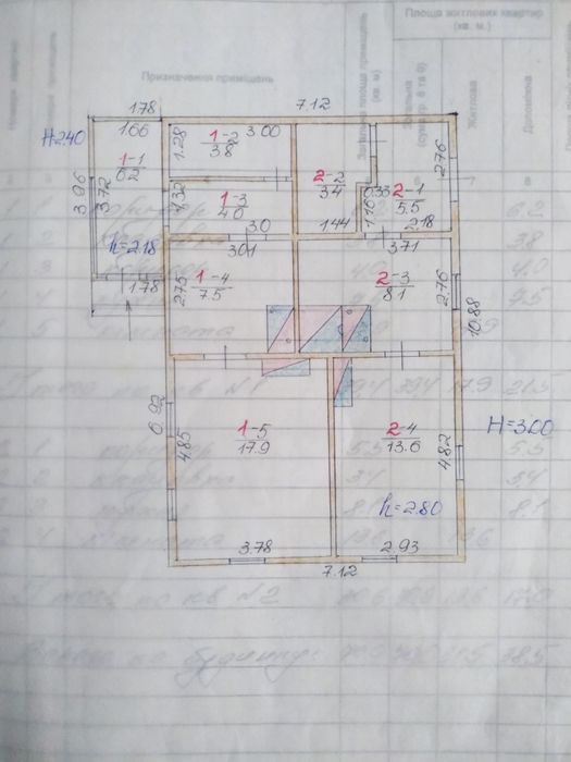 Продається будинок