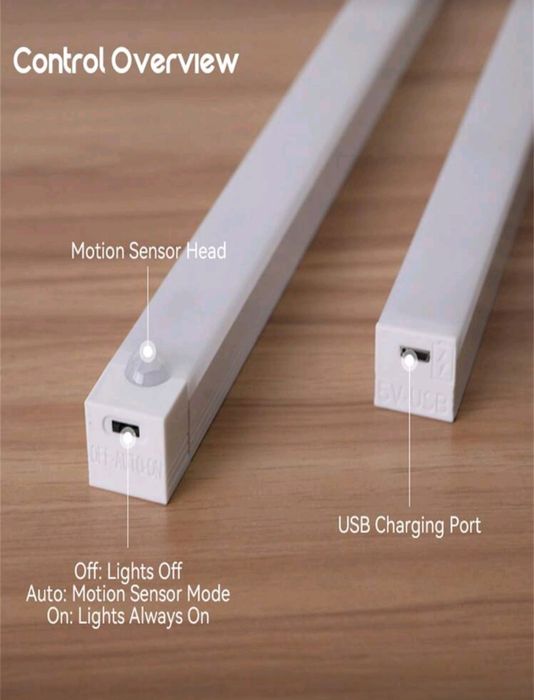 Luz led com sensor de movimento