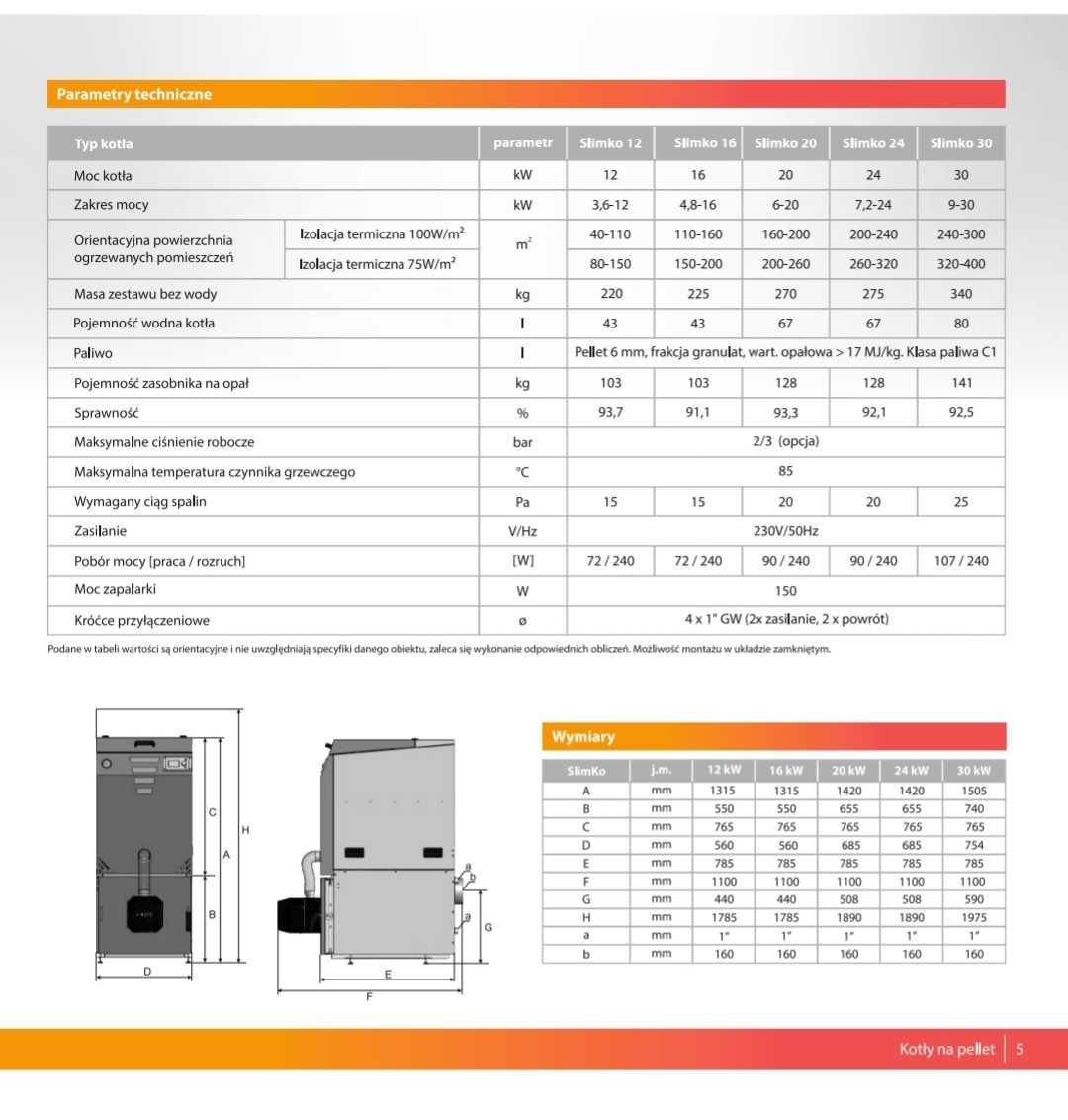 Kocioł z montażem Kotłospaw Slimko 12kW na Pellet Ciepłe Mieszkanie