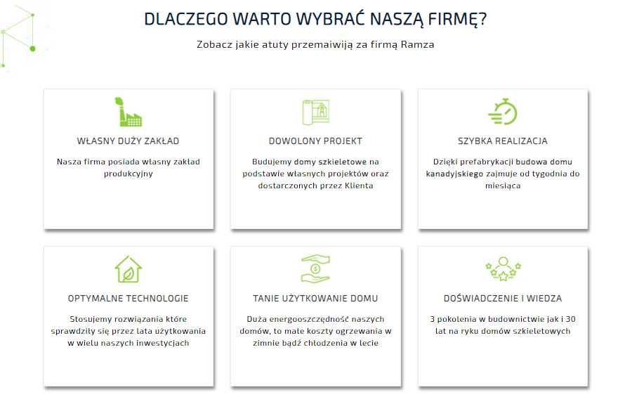 Dom szkieletowy kanadyjski Ramza A76 drewniany całoroczny budowa domów