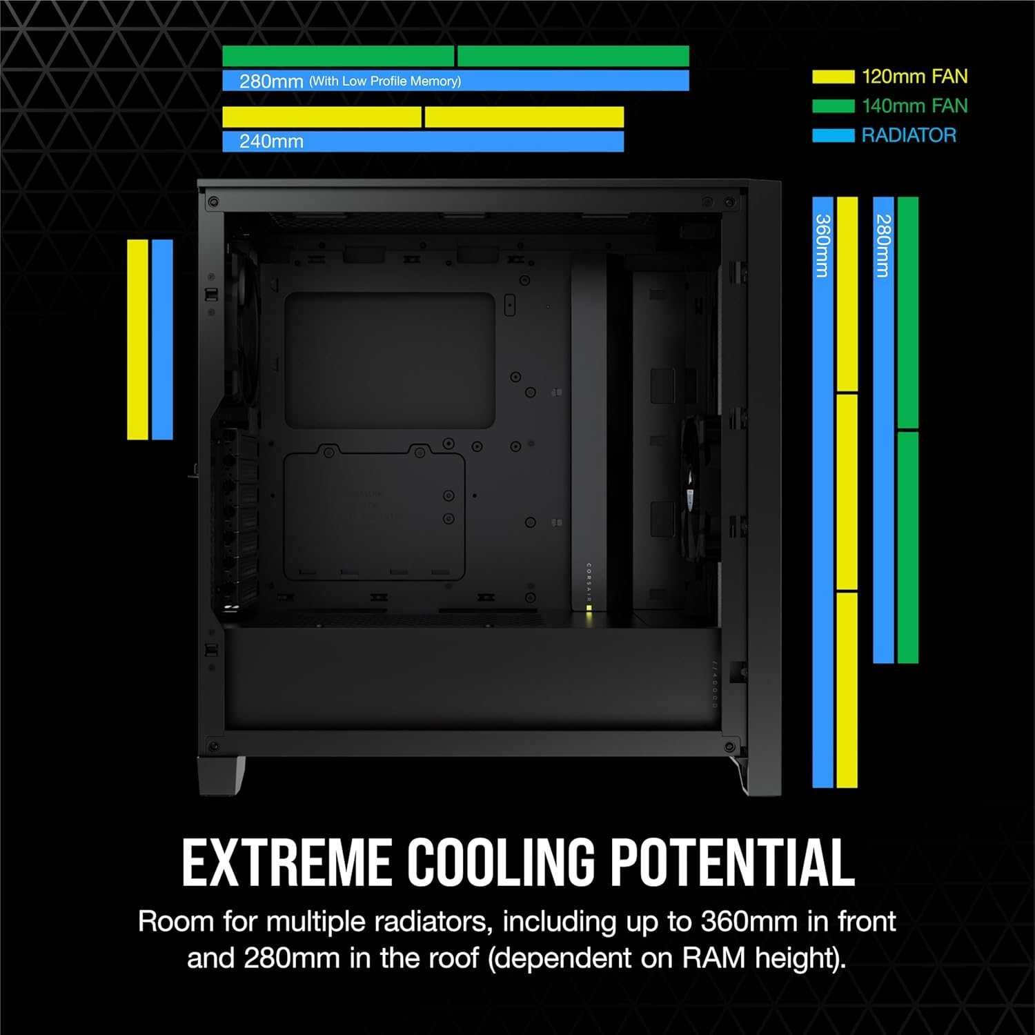 Корпус Corsair 4000D AIRFLOW tempered Glass Black