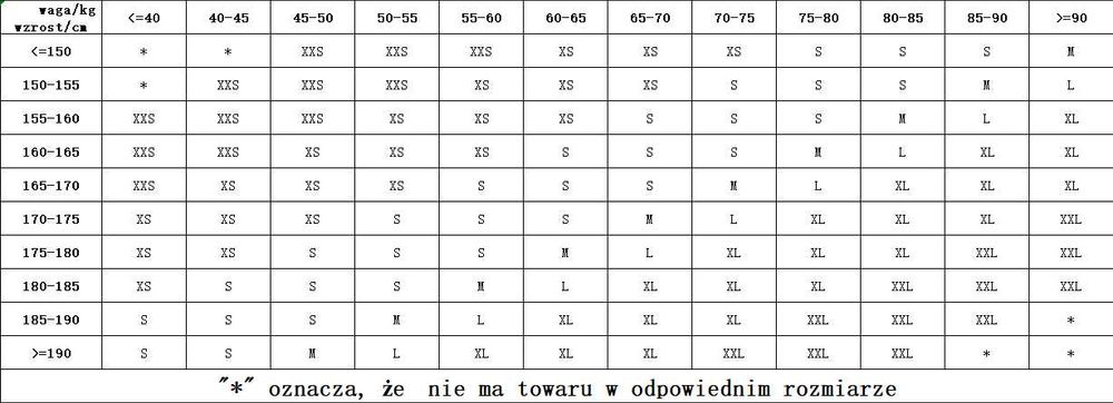 Nowy kurtka The_North_Face 1996 dunjakke 48H-Dostarczono  czarny XL