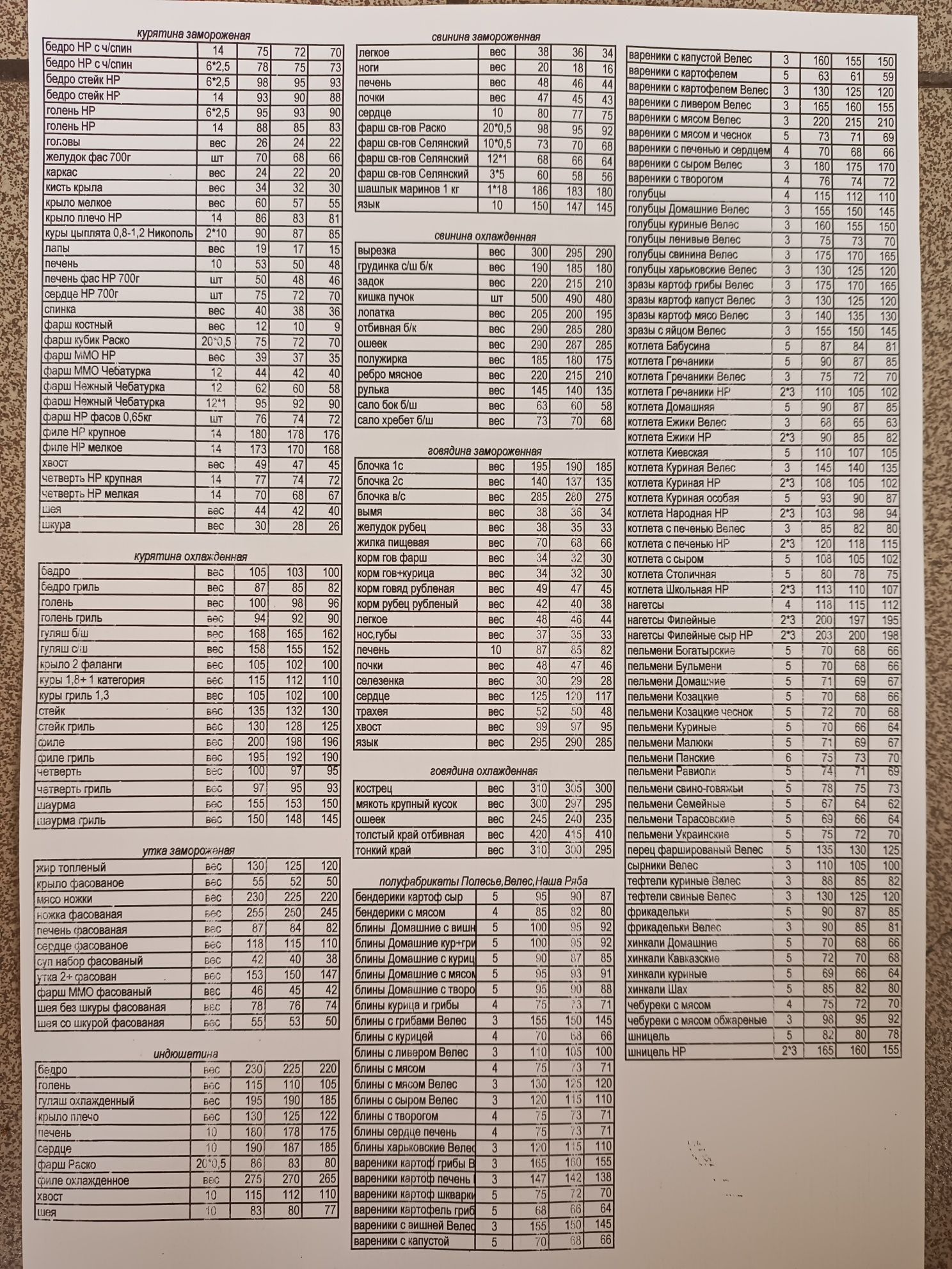 Масло подсолнечное Золотко