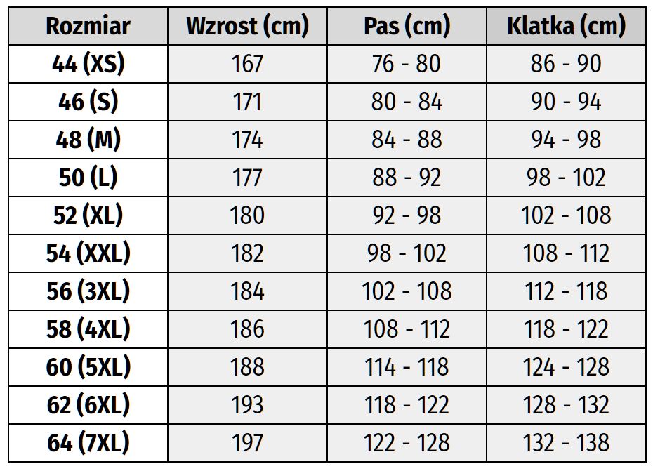 Kurtka robocza ochronna bluza do pracy moro 3-szwy CAMO BHP 5XL / 60