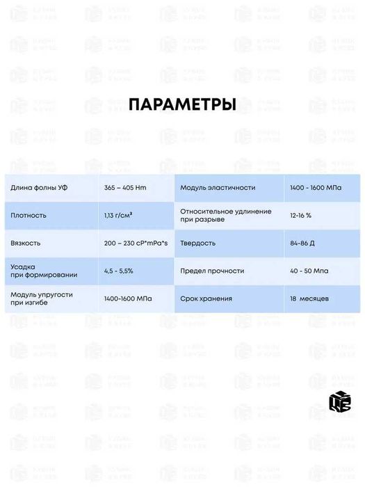 Смола для 3d принтера Anycubic 405nm Translucent Blue/Red