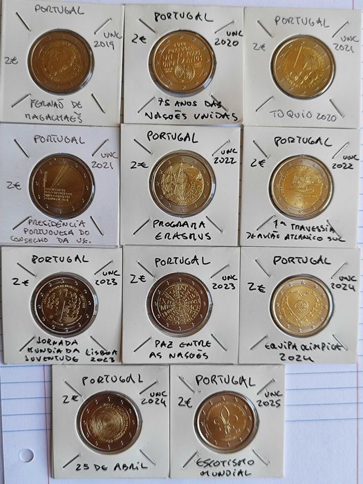 Moedas NOVAS de 2€ Comemorativas (Vários Países)