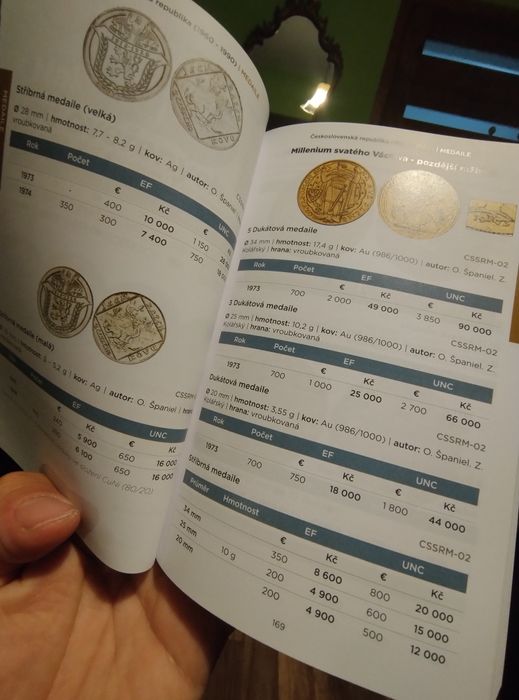 Katalog monet Czechy.Slowacja