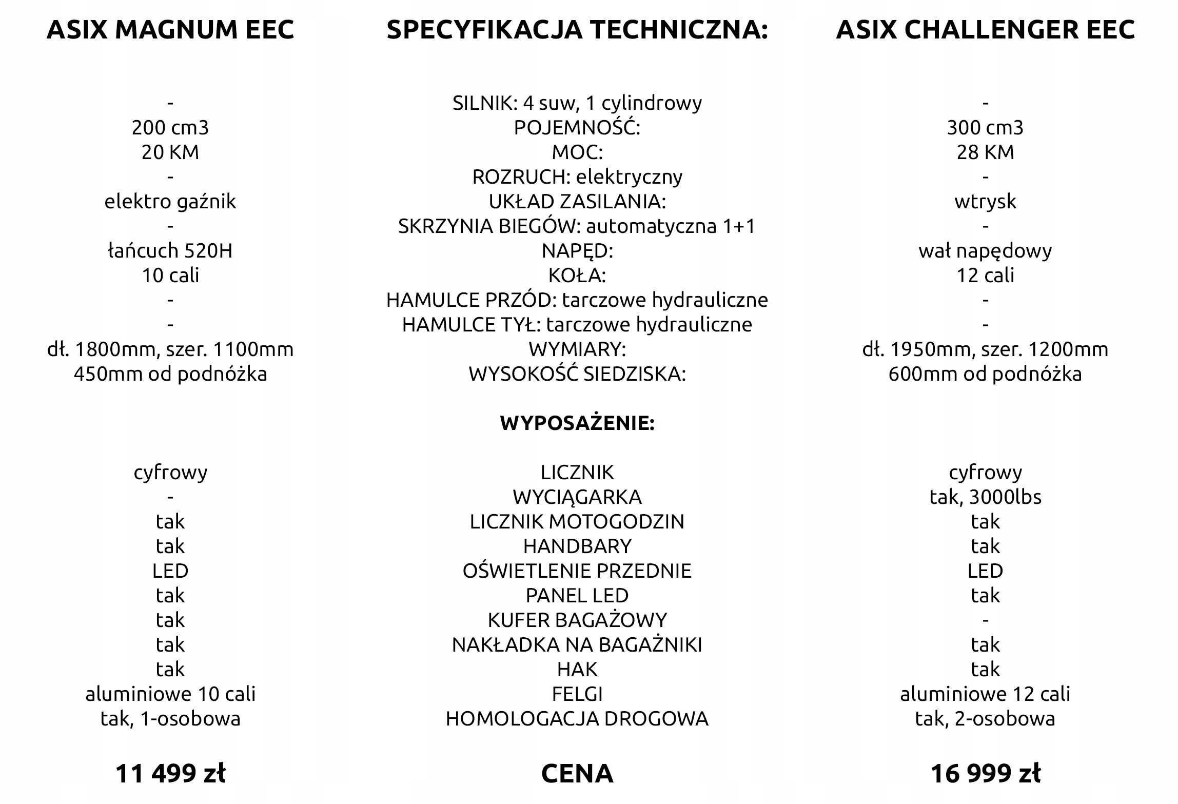 Quad Asix Chellenger Challenger 300 CC homologacja dostawa pług gratis