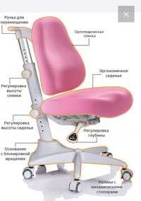 Ортопедичний стілець Ортопедический стул