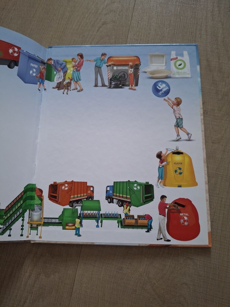 Poszukiwacze na tropie RECYCLING